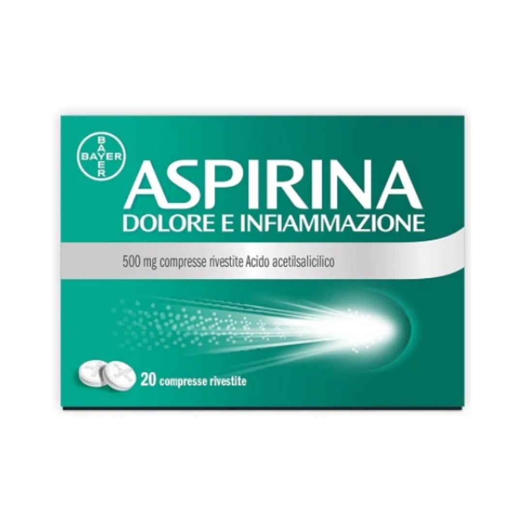 Aspirina Dolore e Infiammazione