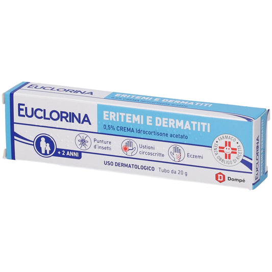 Euclorina eritemi e dermatiti