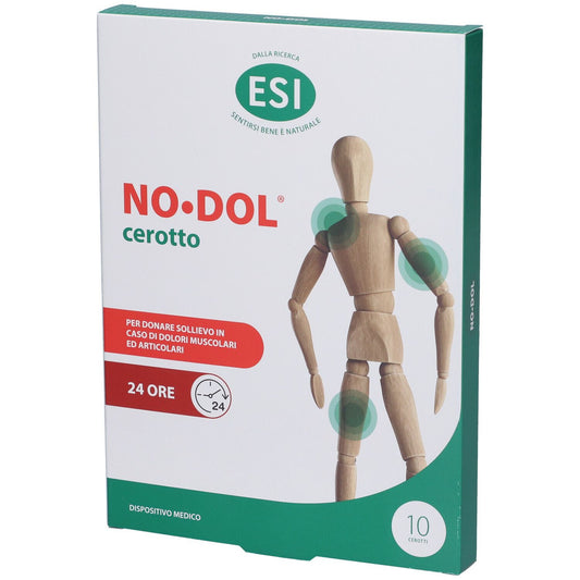 No-Dol cerotti