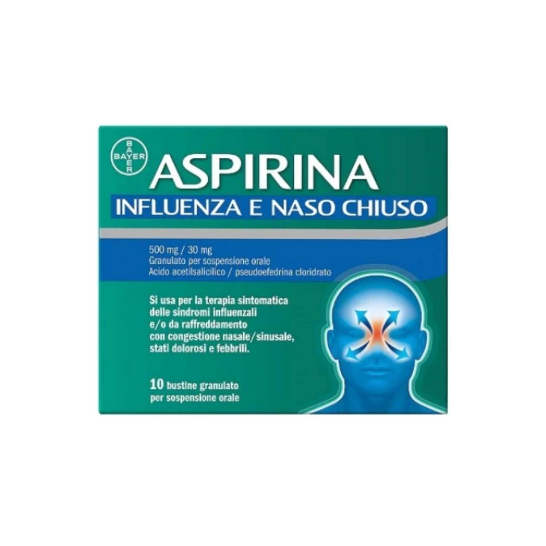 Aspirina Influenza e Naso chiuso